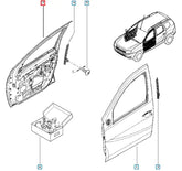 Sandero Kapı Komple Şema